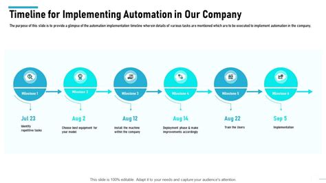 Image result for Timeline Process Automation Repetition