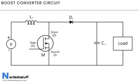 Toradh íomhá ar Boost Circuit Module