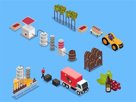 Toradh íomhá ar Production Process Infographic