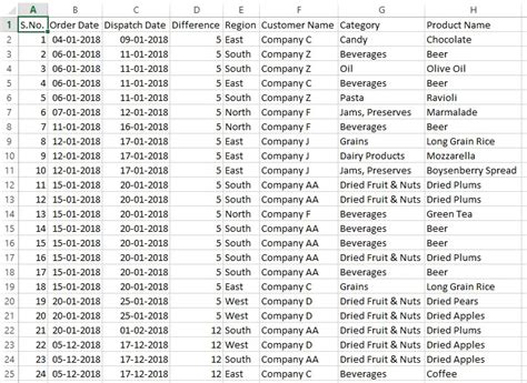 Convert TXT to Excel に対する画像結果