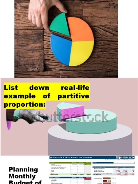 Image result for Partitive Proportion Lesson Plan