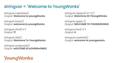 Image result for String Codes in Python