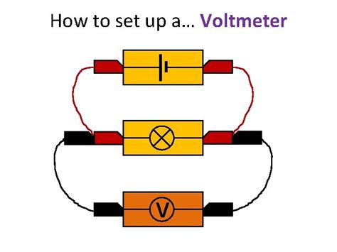 Image result for Measuring Voltage Example
