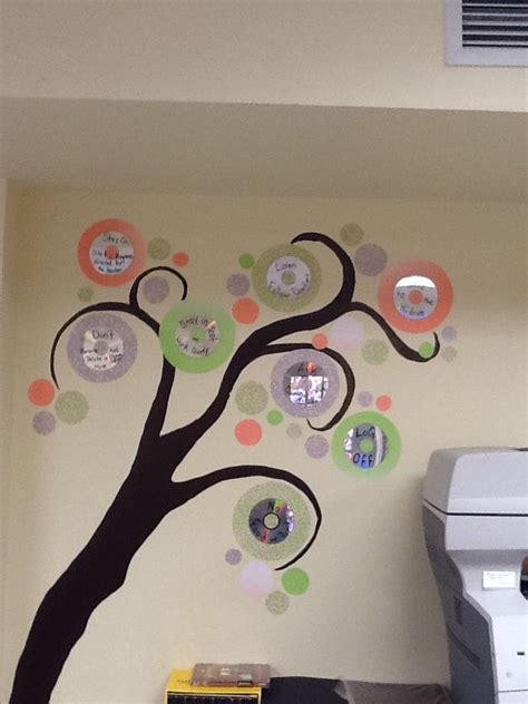 Toradh íomhá ar Computer Lab Wall Paintring Design