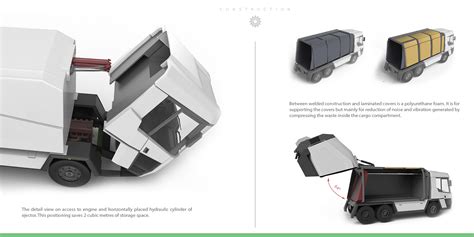 Image result for Garbage Car Path Design