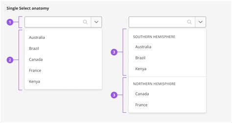 Image result for Select Input Icon