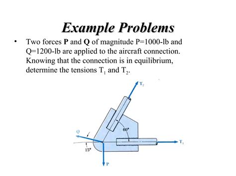 Image result for Concurrent Forces Examples