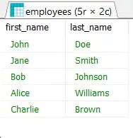 Image result for Sample Select Statement Maria