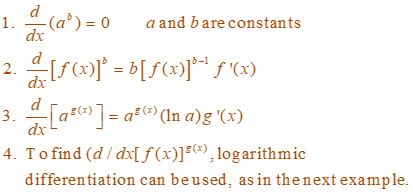 Image result for Example of Differentiating Complicated Logarithmic Function
