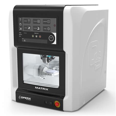 Matrix Pro Machine に対する画像結果