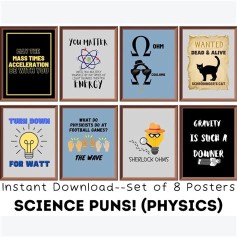 Image result for Physics Lab Poster