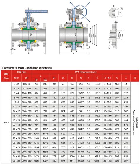 Image result for Control Valve Actuator Sizing