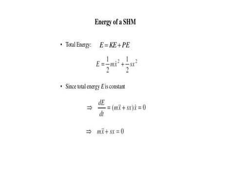 Simple Harmonic Oscillator Energy に対する画像結果