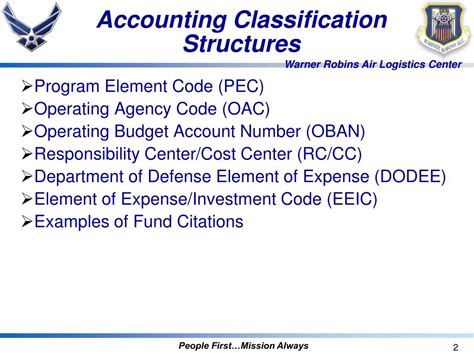Afbeeldingsresultaten voor Classification Structure