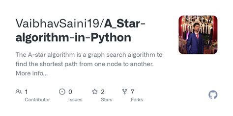 A* Algorithm in Python Code に対する画像結果