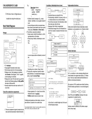 Image result for UML Reference Guide