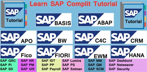 Image result for SAP Tutorial Design