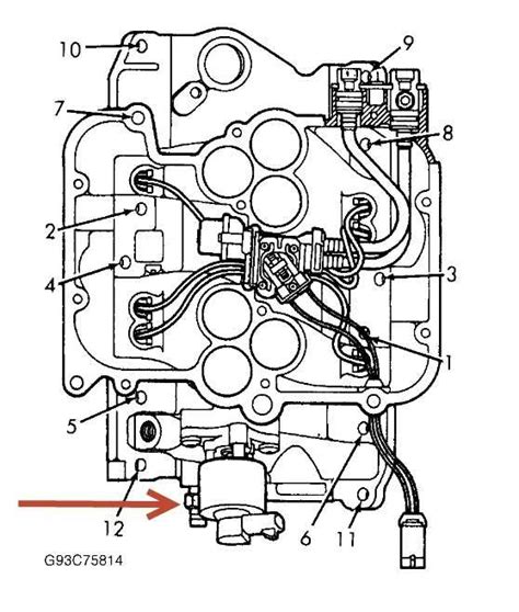 5.3L Vortec Problems ಗಾಗಿ ಇಮೇಜ್ ಫಲಿತಾಂಶ