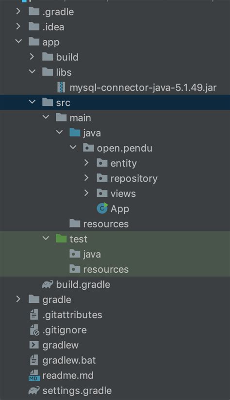 Afbeeldingsresultaten voor Gradle Syntax and Structure