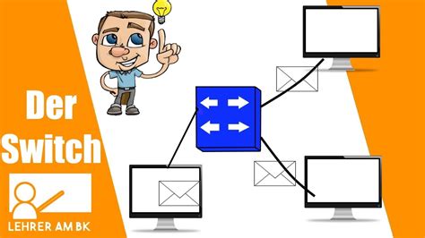 Image result for Switch Funktion