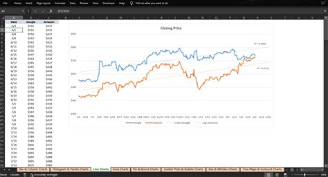 Image result for Excel Visualization Tiny Graph