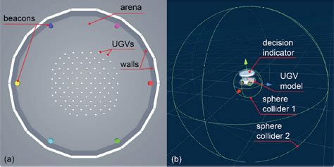 Toradh íomhá ar Unity Experimental Graph Node