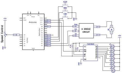 Blocks Diagrams of Motor Control Closed Loop Using Arduino Uno に対する画像結果