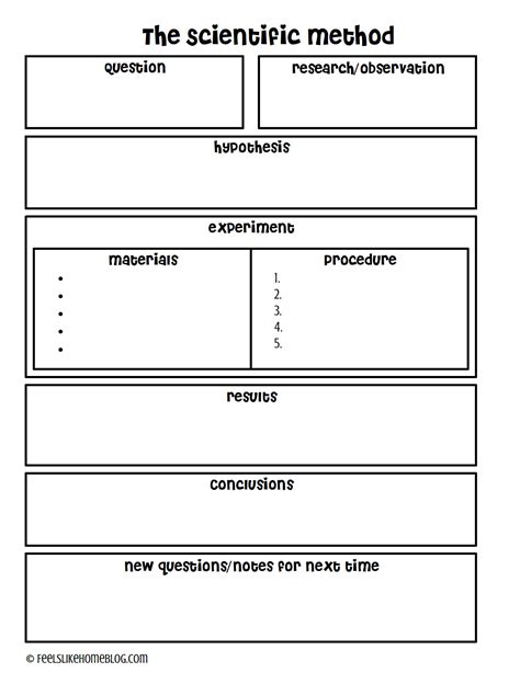 Image result for Science Scientific Method Worksheet