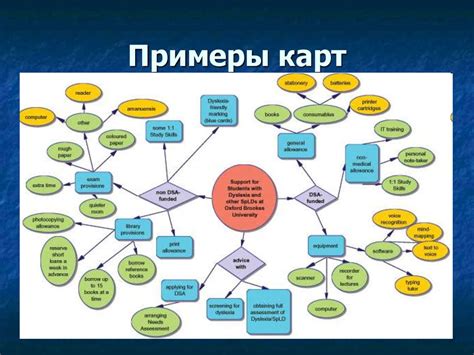 Examples of Map Work に対する画像結果