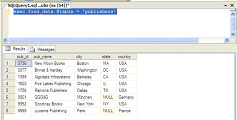 Image result for SQL Input