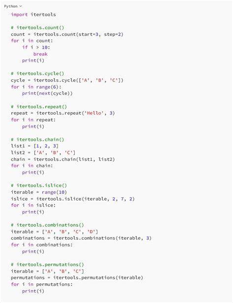 Toradh íomhá ar Itertools in Python
