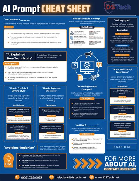 Toradh íomhá ar Prompt Generator Cheat Sheet