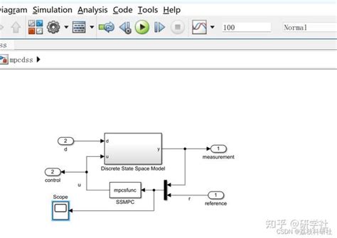 MATLAB MPC Icon に対する画像結果