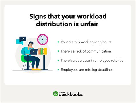 Image result for Distributed Workload PNG
