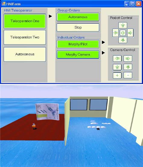 Image result for Virtual Intelligence Console