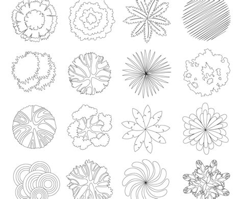 Image result for TreePlan Abstract