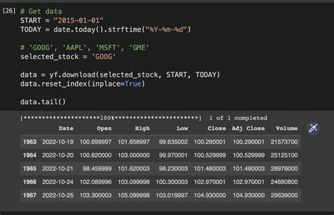 Python Yfinance Dates に対する画像結果