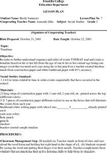 Image result for Lesson Plan Timeline and Resource
