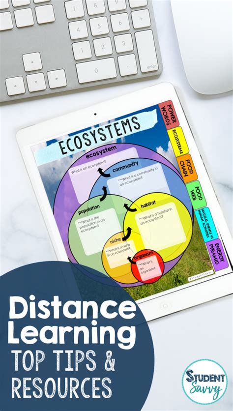 Image result for Tools for Distant Learning