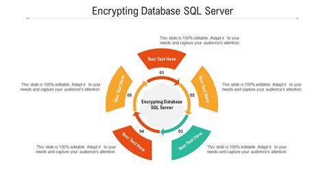 Toradh íomhá ar PPT Slide SQL Database Design