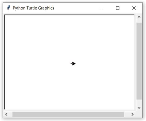 Image result for Syntax for Turtlr in Python