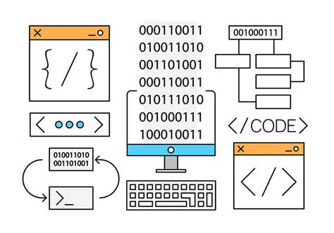 Proper Code Structure に対する画像結果