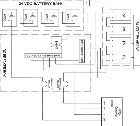 תוצאת תמונה עבור Outback Power Systems Troubleshooting