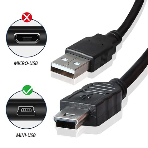 Image result for Mini USB Interface