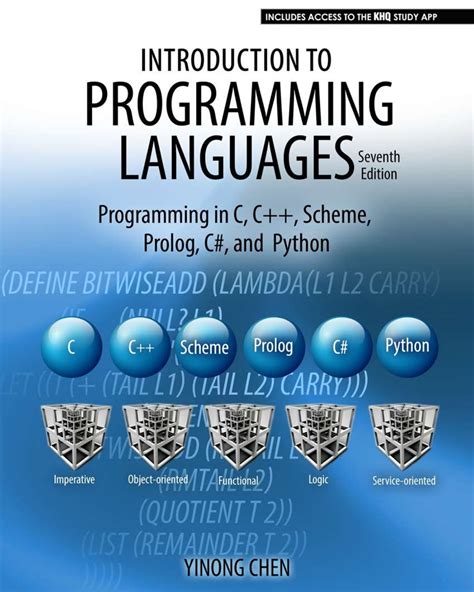 Programming Languages Introduction KS3-साठीचा प्रतिमा निकाल