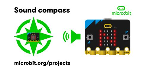 Image result for How to Make Compass in Micro Bit Python