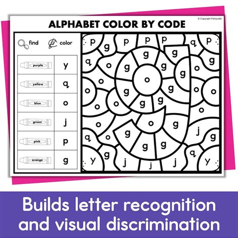 Afbeeldingsresultaten voor Code to Color in <P> On Visual Store