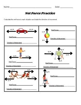 Image result for Net Force Practice Problems