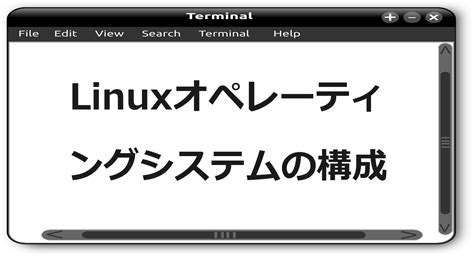 Image result for Linux Systeem