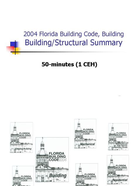 Image result for Florida Building Code Concrete Block Walls